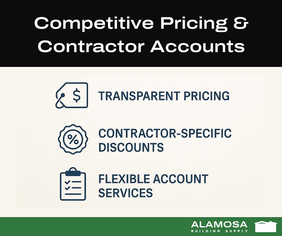 Competitive Pricing & Contractor Accounts