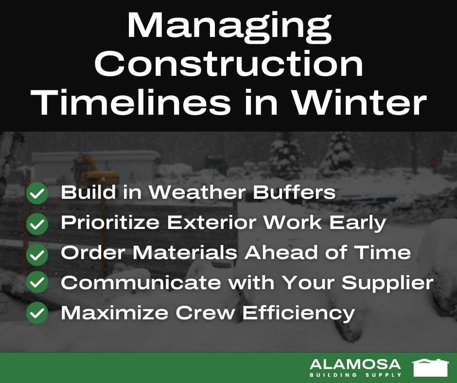 Managing Construction Timelines in Winter Infographic